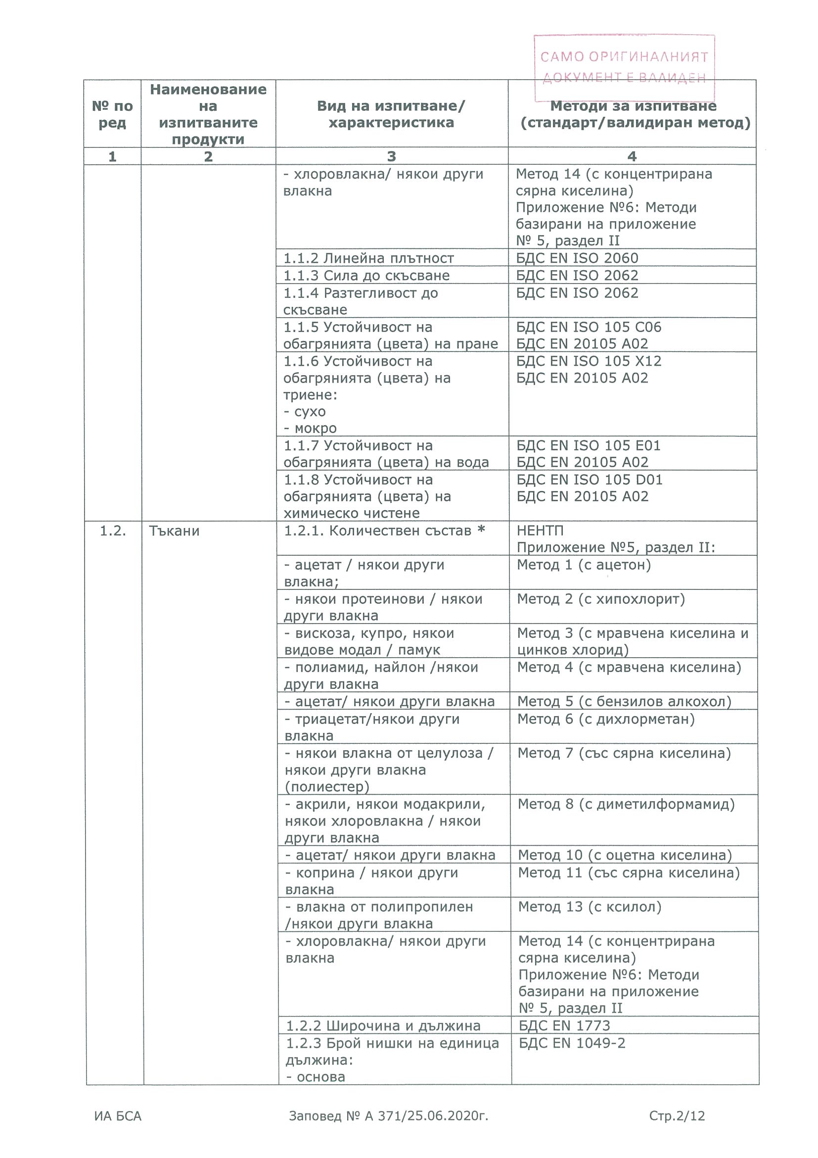 ЗАПОВЕД №А 371/25.06.2020 г. - 2