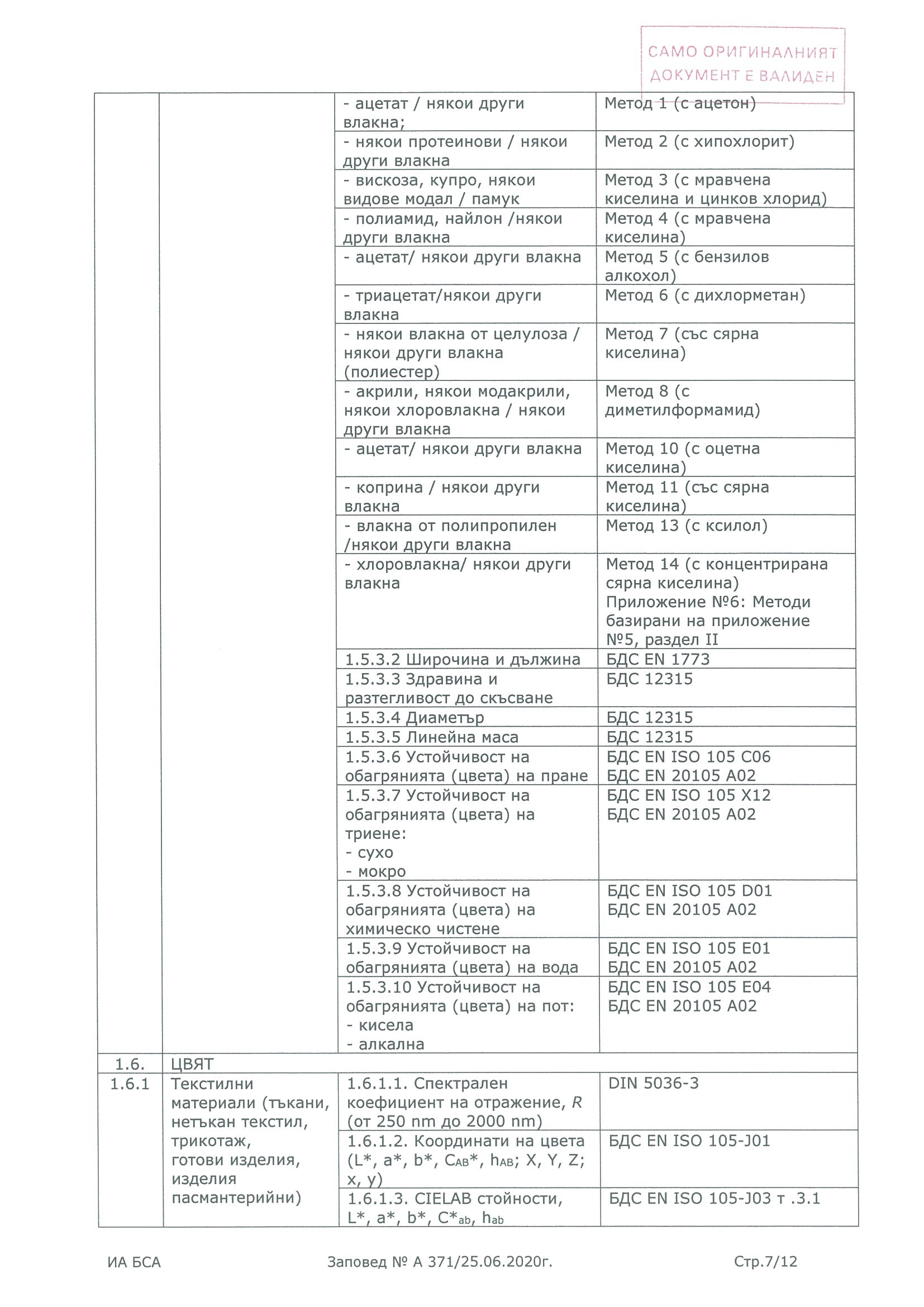 ЗАПОВЕД №А 371/25.06.2020 г. - 7